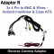 Case IH / New Holland 3-Camera Adaptor Cable for AFS Pro / IntelliView | Adaptor R