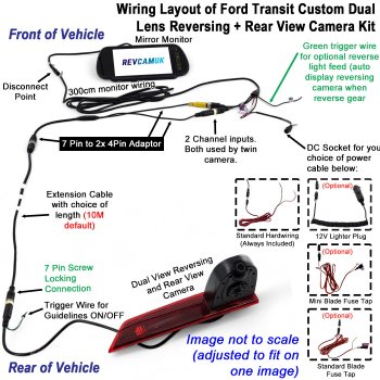 Ford Transit Custom (Bulb Version) 2012-2016 Twin Lens Brake Light Reversing + Rear view Camera Kit with 7" Mirror Monitor | PM39BLGTW