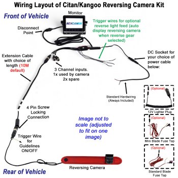 Renault Kangoo and Mercedes Citan 5" Monitor and Brake Light Reversing Camera Kit  | PM59BLUA