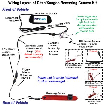 Renault Kangoo and Mercedes Citan Mirror Monitor and Brake Light Reversing Camera Kit  | PM39BLUA