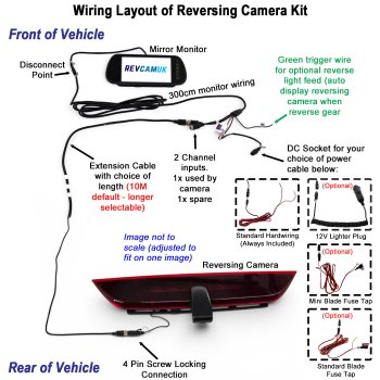 Ford Transit Custom 2024+ VW Transporter T7 Mirror Monitor Camera Kit | PM39BLT