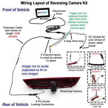 Ford Transit Custom 2024+ VW Transporter T7 7 Inch Camera Kit | PM69BLT