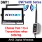 7" High Definition AHD Wireless Monitor and Transmitter Set | DW71