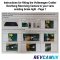 2017+ VW Crafter Reverse Camera Fits Existing Brake Light | CAM981