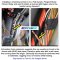 Reverse Parking Camera Kit for Peugeot Boxer/Citroen Relay/Fiat Ducato (2006-Present), and Vauxhall Movano (2022+) to fit Brake Light | PM39BLB