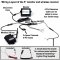 Wireless Number plate reverse camera kit with 5" monitor | DW50B